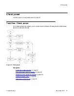 Предварительный просмотр 31 страницы Avaya ERS 2500 Troubleshooting Manual