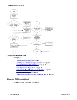 Предварительный просмотр 72 страницы Avaya ERS 2500 Troubleshooting Manual