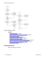 Предварительный просмотр 76 страницы Avaya ERS 2500 Troubleshooting Manual