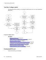 Предварительный просмотр 80 страницы Avaya ERS 2500 Troubleshooting Manual