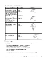 Preview for 3 page of Avaya ERS 3600 Series Manual