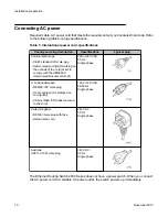 Preview for 10 page of Avaya ERS 4548GT Installation Job Aid