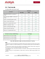 Preview for 14 page of Avaya ERS 5000 Series Technical Configuration Manual