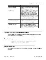 Preview for 167 page of Avaya ERS 8600 series Configuration Manual