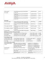 Preview for 9 page of Avaya ERS 8600 Manual