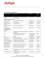 Preview for 19 page of Avaya ERS 8600 Manual