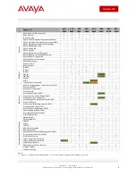 Preview for 8 page of Avaya Ethernet switches Reference Manual