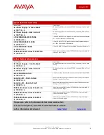 Preview for 14 page of Avaya Ethernet switches Reference Manual