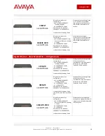 Preview for 26 page of Avaya Ethernet switches Reference Manual