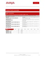 Preview for 31 page of Avaya Ethernet switches Reference Manual