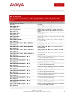 Preview for 32 page of Avaya Ethernet switches Reference Manual