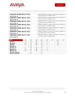 Preview for 33 page of Avaya Ethernet switches Reference Manual