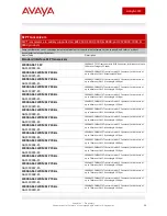 Preview for 35 page of Avaya Ethernet switches Reference Manual