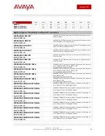 Preview for 36 page of Avaya Ethernet switches Reference Manual