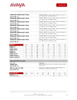 Preview for 37 page of Avaya Ethernet switches Reference Manual