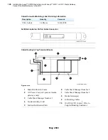 Preview for 120 page of Avaya G600 Installing Manual