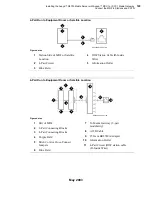 Preview for 129 page of Avaya G600 Installing Manual