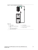 Предварительный просмотр 97 страницы Avaya G650 Installation Instructions Manual