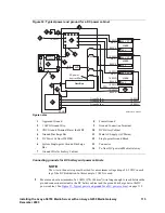 Предварительный просмотр 115 страницы Avaya G650 Installation Instructions Manual