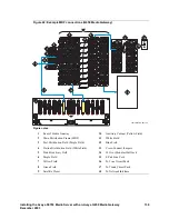 Предварительный просмотр 139 страницы Avaya G650 Installation Instructions Manual