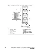 Предварительный просмотр 148 страницы Avaya G650 Installation Instructions Manual