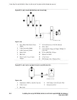 Предварительный просмотр 160 страницы Avaya G650 Installation Instructions Manual