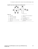 Предварительный просмотр 161 страницы Avaya G650 Installation Instructions Manual