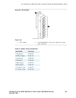 Предварительный просмотр 165 страницы Avaya G650 Installation Instructions Manual