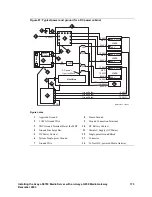 Предварительный просмотр 173 страницы Avaya G650 Installation Instructions Manual