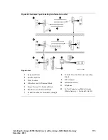 Предварительный просмотр 175 страницы Avaya G650 Installation Instructions Manual