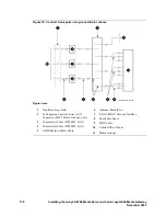 Предварительный просмотр 178 страницы Avaya G650 Installation Instructions Manual