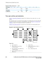 Предварительный просмотр 206 страницы Avaya G650 Installation Instructions Manual