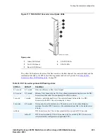 Предварительный просмотр 285 страницы Avaya G650 Installation Instructions Manual