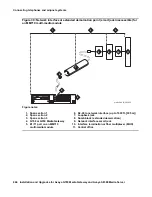 Preview for 446 page of Avaya G700 Installation Manual