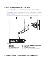 Preview for 448 page of Avaya G700 Installation Manual