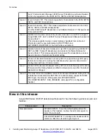 Preview for 8 page of Avaya H.323 9621G Installing And Maintaining