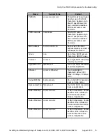 Preview for 75 page of Avaya H.323 9621G Installing And Maintaining