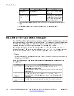 Preview for 76 page of Avaya H.323 9621G Installing And Maintaining