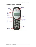 Предварительный просмотр 11 страницы Avaya i2210 User Manual