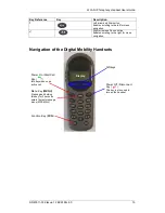 Предварительный просмотр 15 страницы Avaya i2210 User Manual