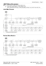 Preview for 5 page of Avaya INDeX 9.2+ 20DT User Manual