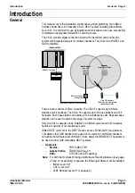 Предварительный просмотр 3 страницы Avaya INDeX CSLC Installation Manual