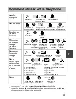 Preview for 23 page of Avaya Integral E3 analog Operating Instructions Manual