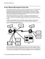 Preview for 14 page of Avaya Integrated Management User Manual