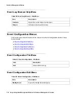 Preview for 172 page of Avaya Integrated Management User Manual