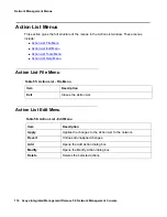Preview for 174 page of Avaya Integrated Management User Manual