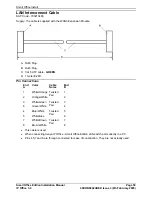 Preview for 50 page of Avaya IP Office 3.0 Installation Manual