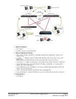 Preview for 83 page of Avaya IP Office 8.1 Product Description