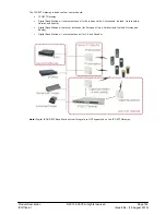 Preview for 152 page of Avaya IP Office 8.1 Product Description