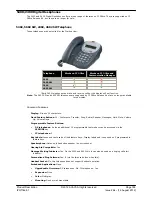 Preview for 188 page of Avaya IP Office 8.1 Product Description